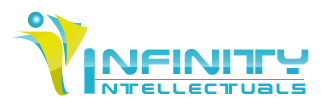 Infinity Intellectuals, Inc Logo
