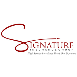 Signature Insurance Group Logo